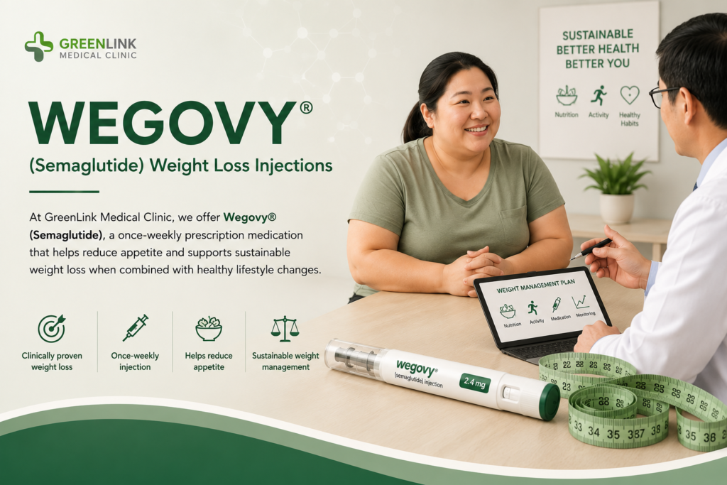 Patient discussing Wegovy weight management treatment with a doctor at GreenLink Medical Clinic. Weight Loss