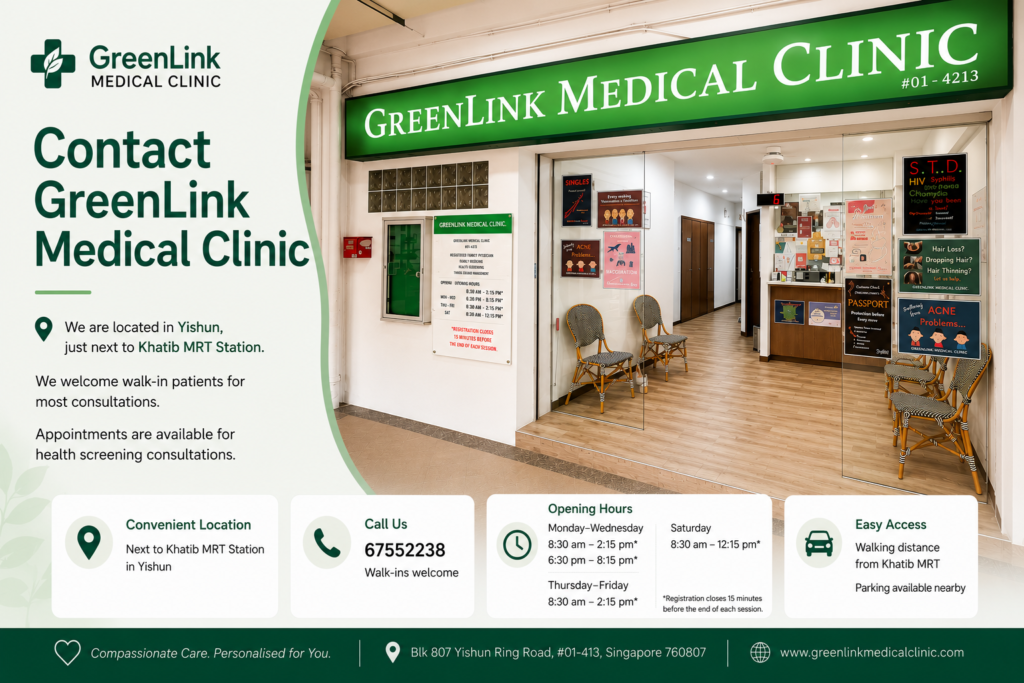 Contact Us Entrance of GreenLink Medical Clinic in Yishun, located beside Khatib MRT Station, with clinic entrance, reception area and contact information.